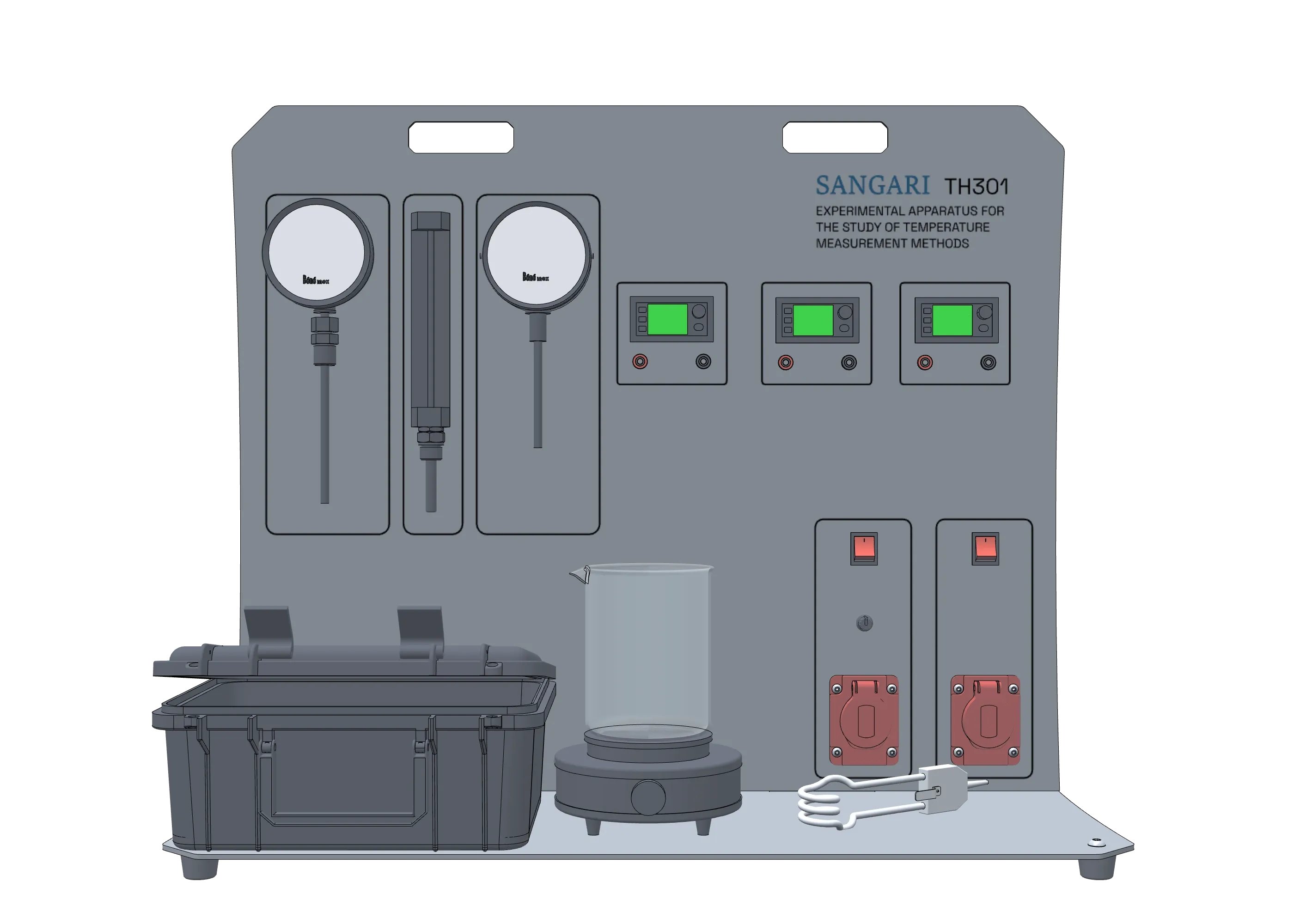Front view of the TH301 instrument panel