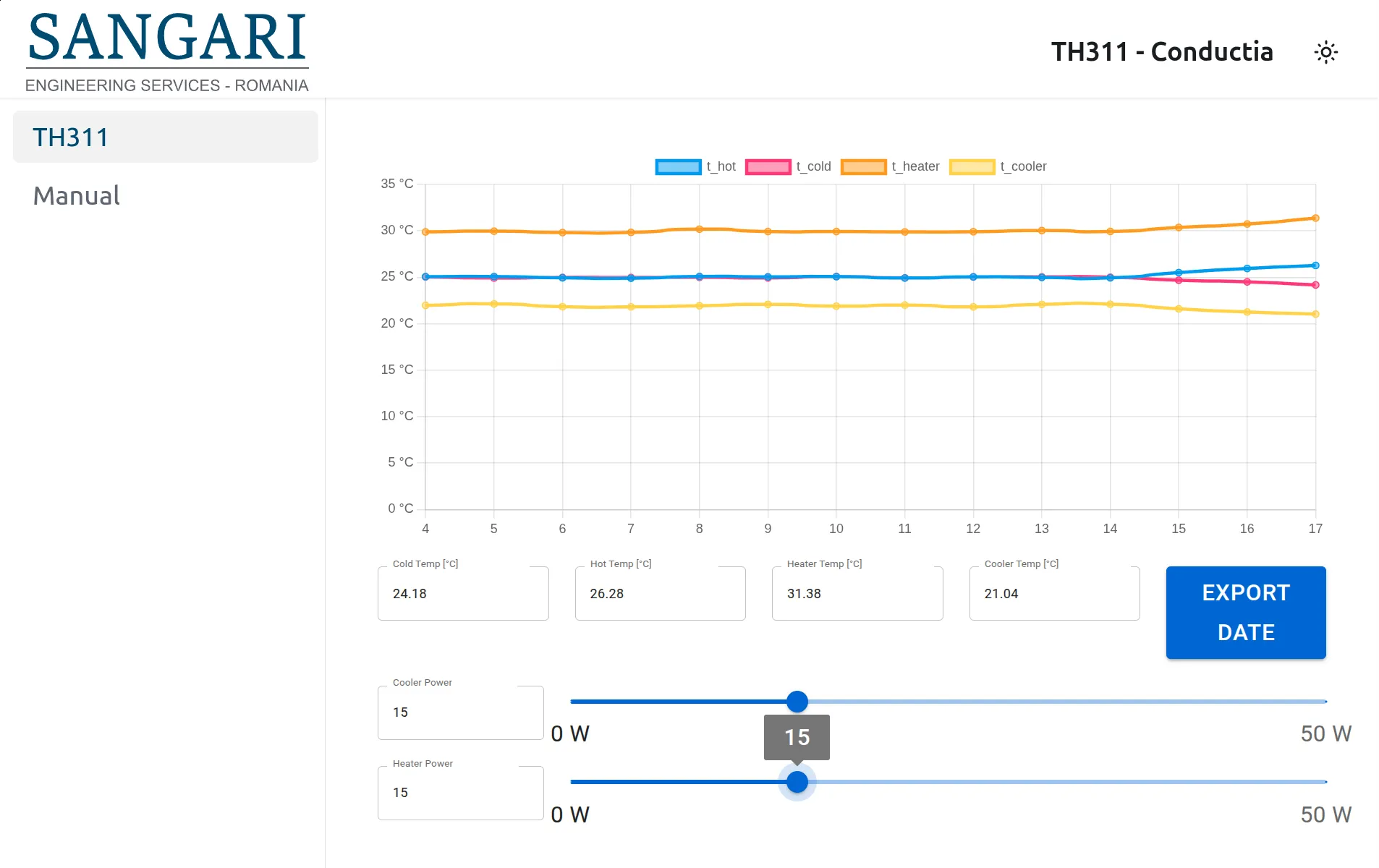 Software TH311