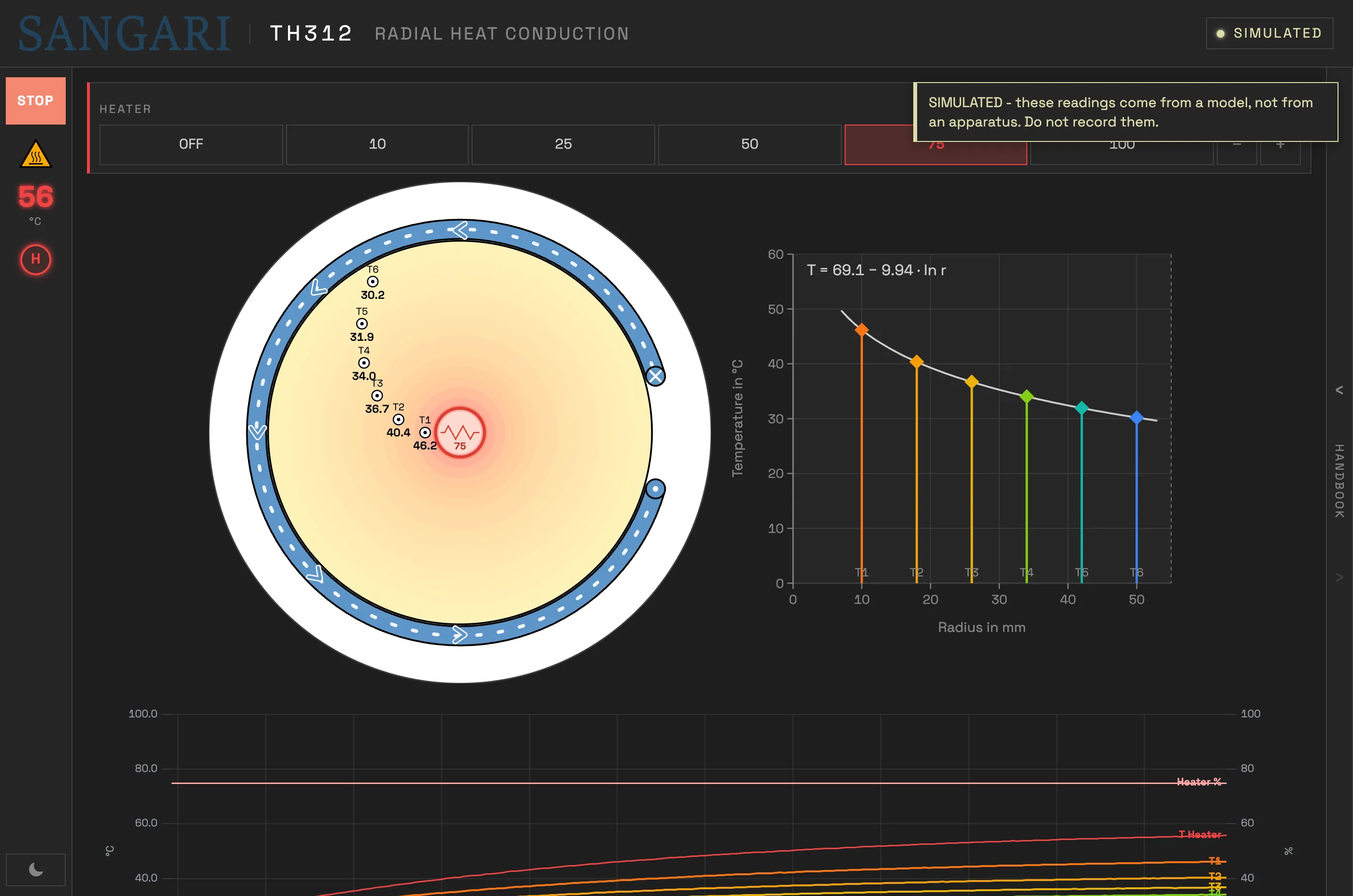 TH312 software interface
