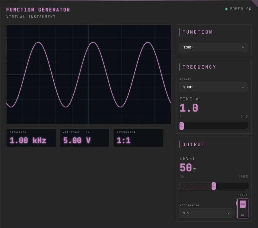 Function Generator - Sangari VI