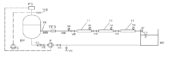 STAND EXPERIMENTAL MULTIFUNCTIONAL PENTRU STUDIUL MISCARILOR BIFAZICE