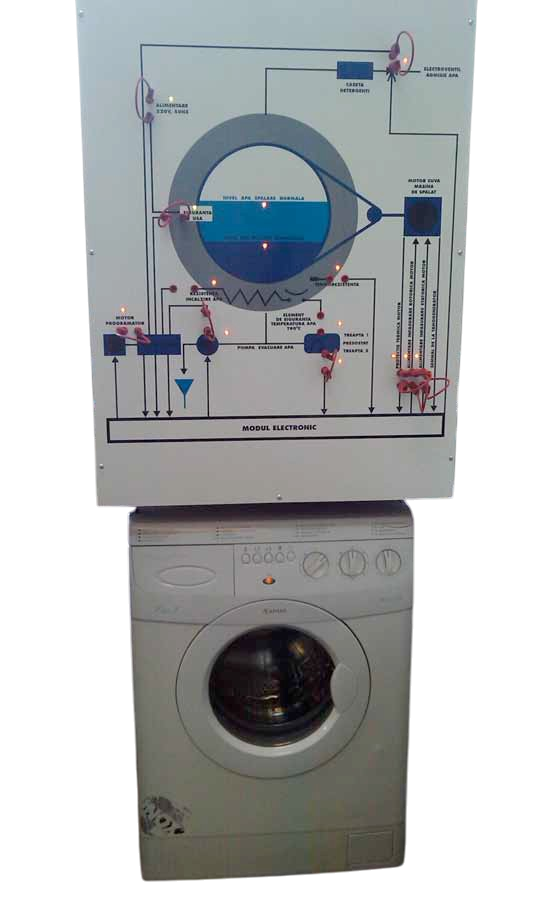Washing-machine operation module