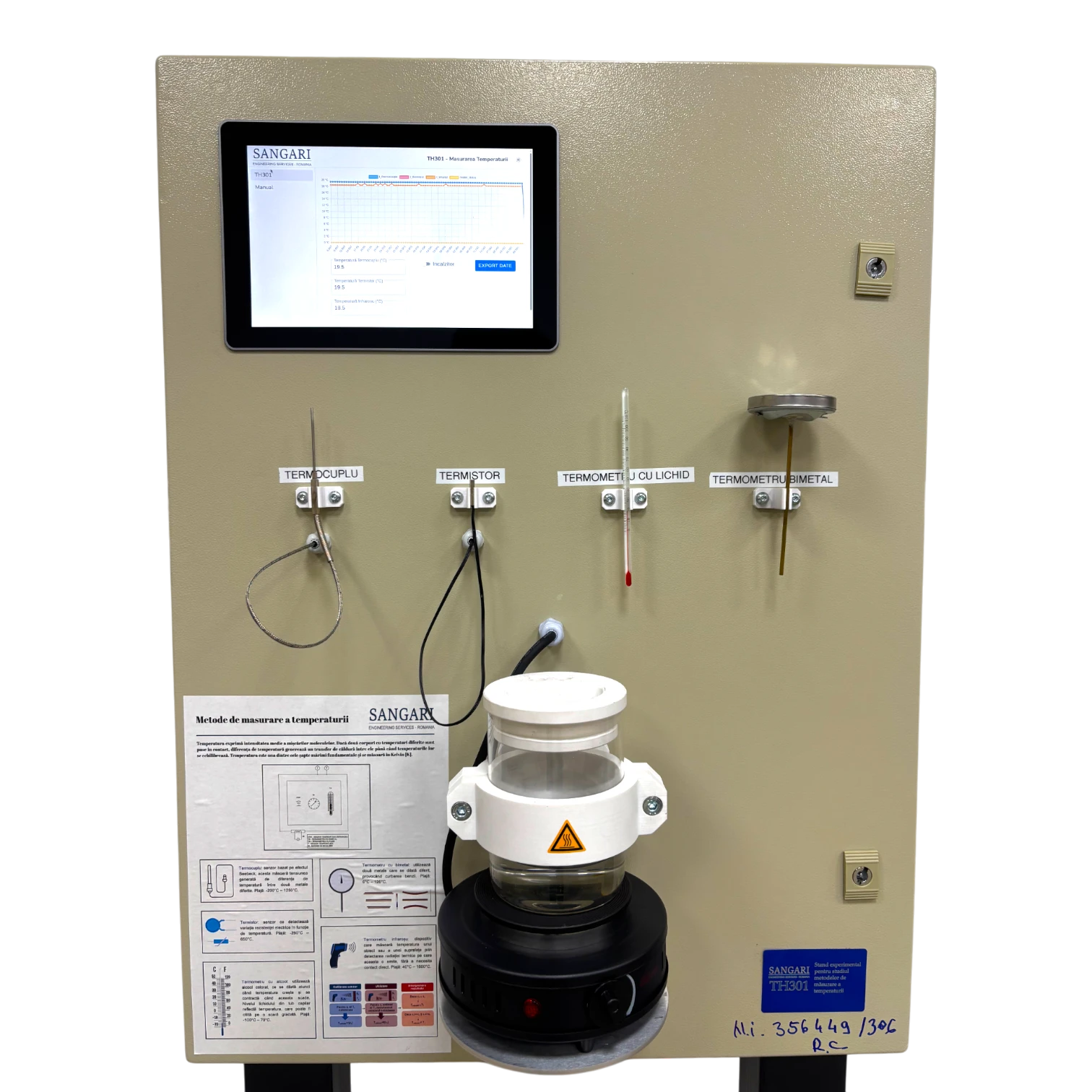 TH301 - Temperature measurement methods