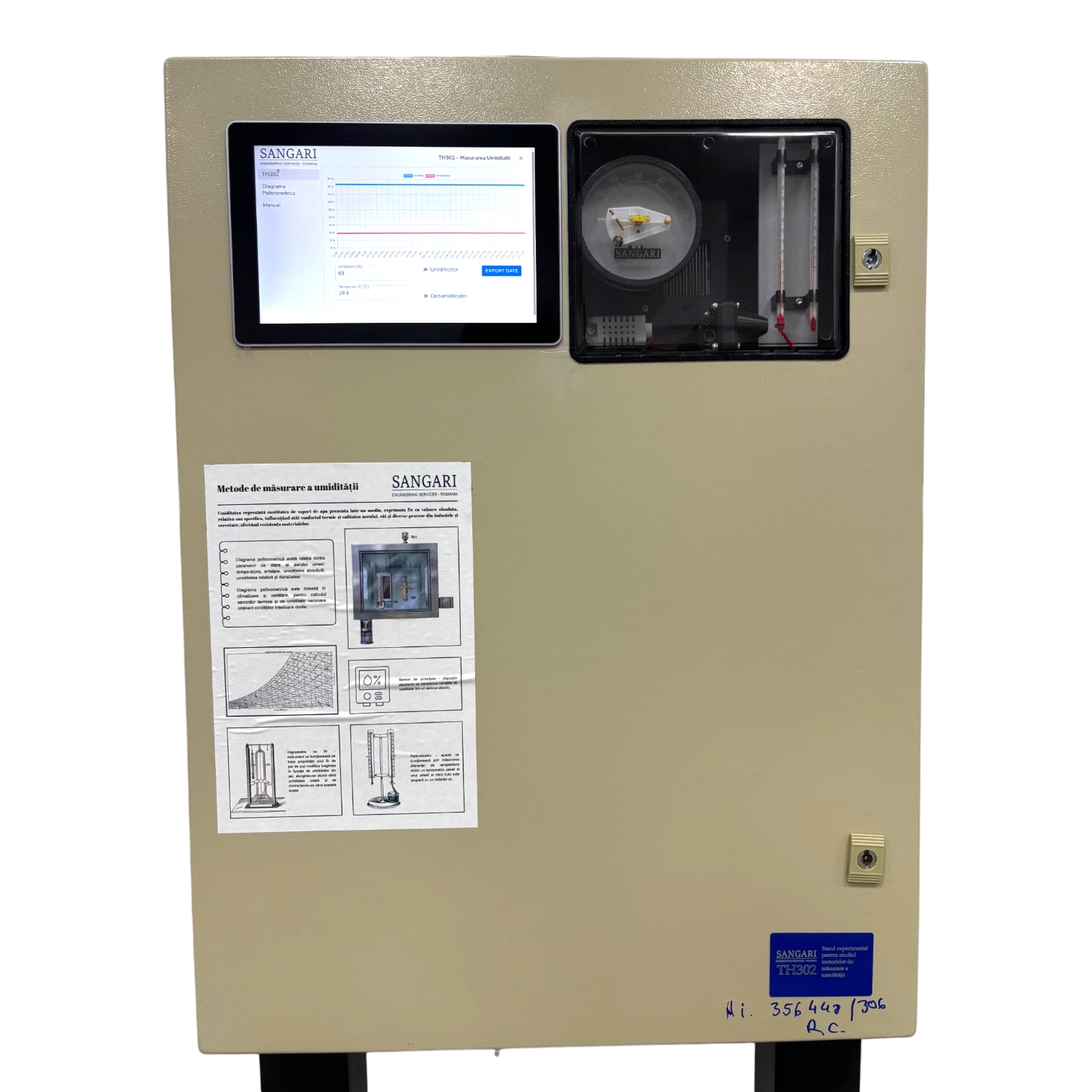 TH302 - Humidity measurement methods
