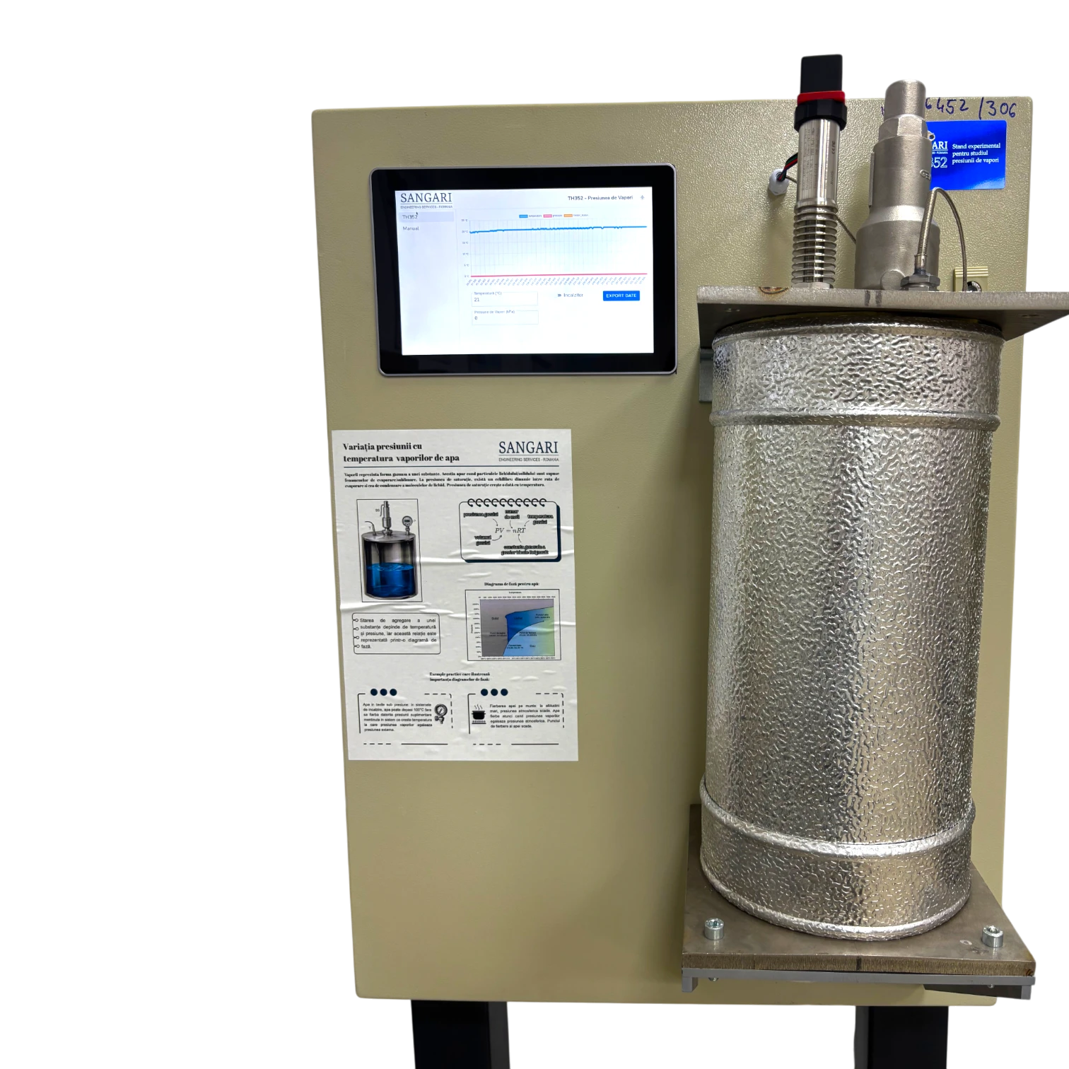 TH352 - Variation of water-vapour pressure with temperature