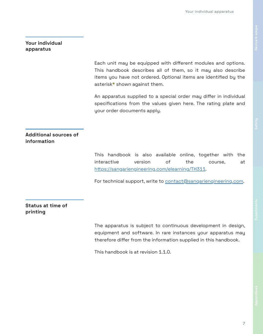 TH311 Student's Handbook, page 7