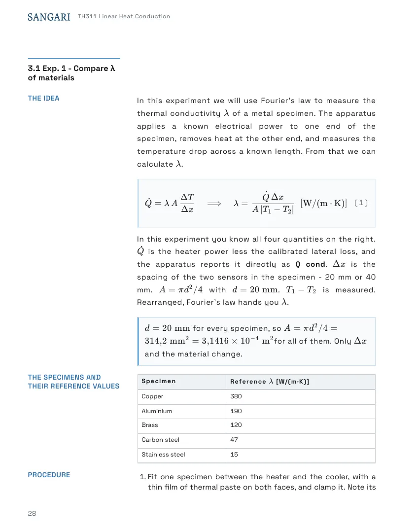 TH311 Student's Handbook, page 28