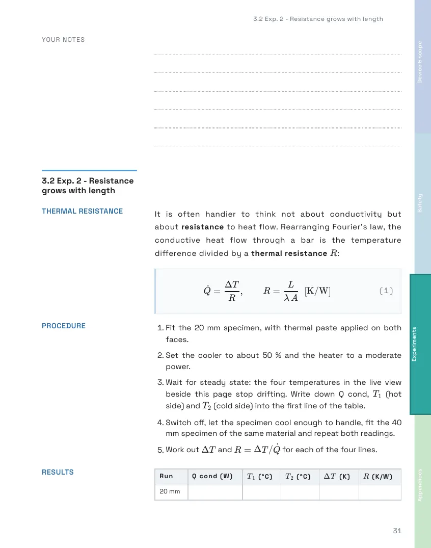 TH311 Student's Handbook, page 31