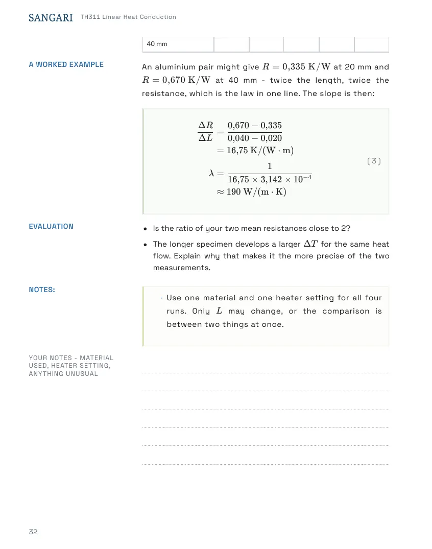 TH311 Student's Handbook, page 32