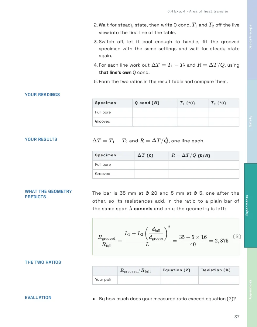 TH311 Student's Handbook, page 37