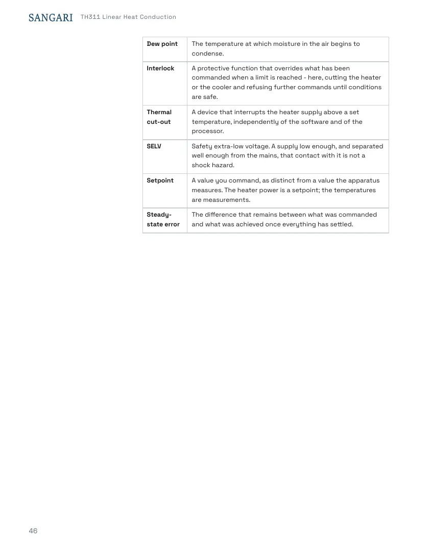 TH311 Student's Handbook, page 46