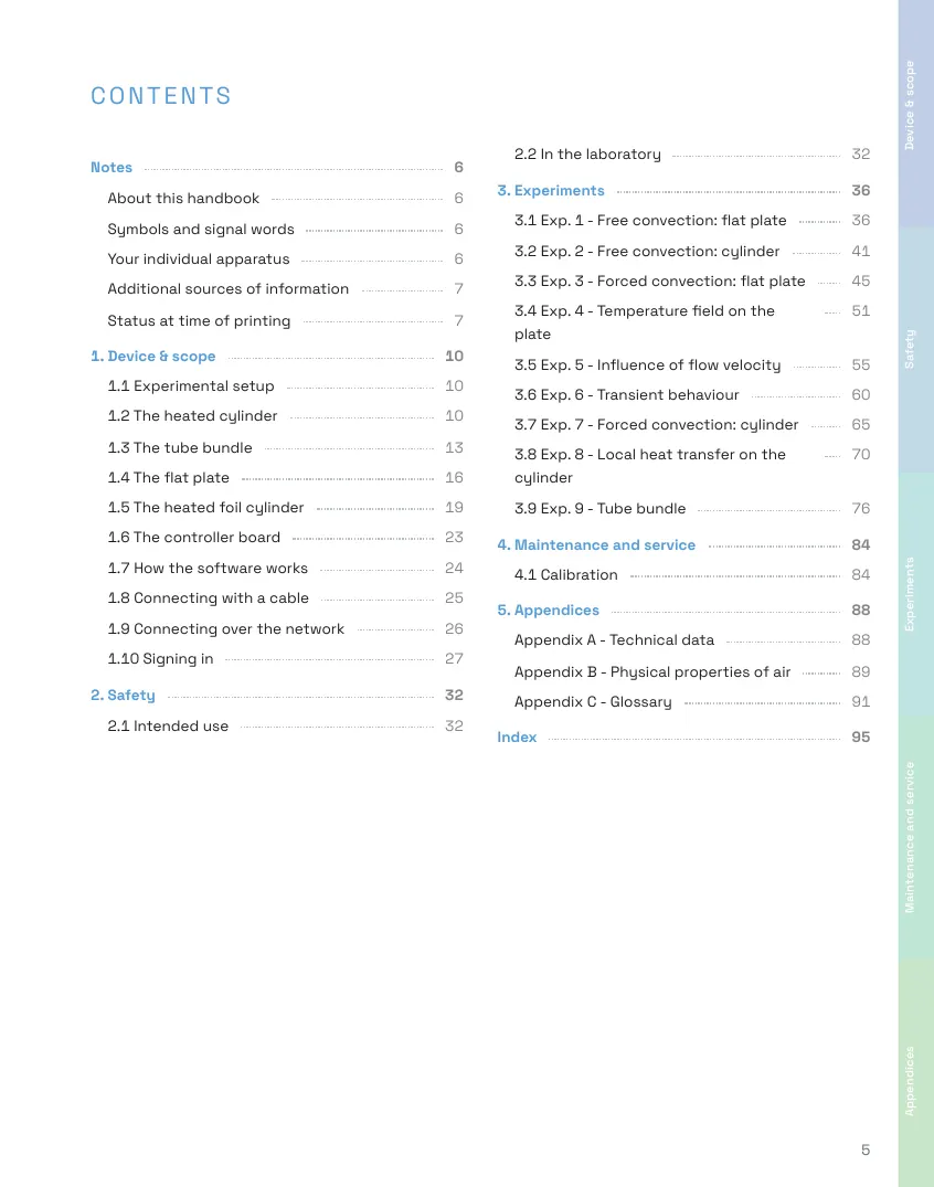 TH321 Student's Handbook, page 5