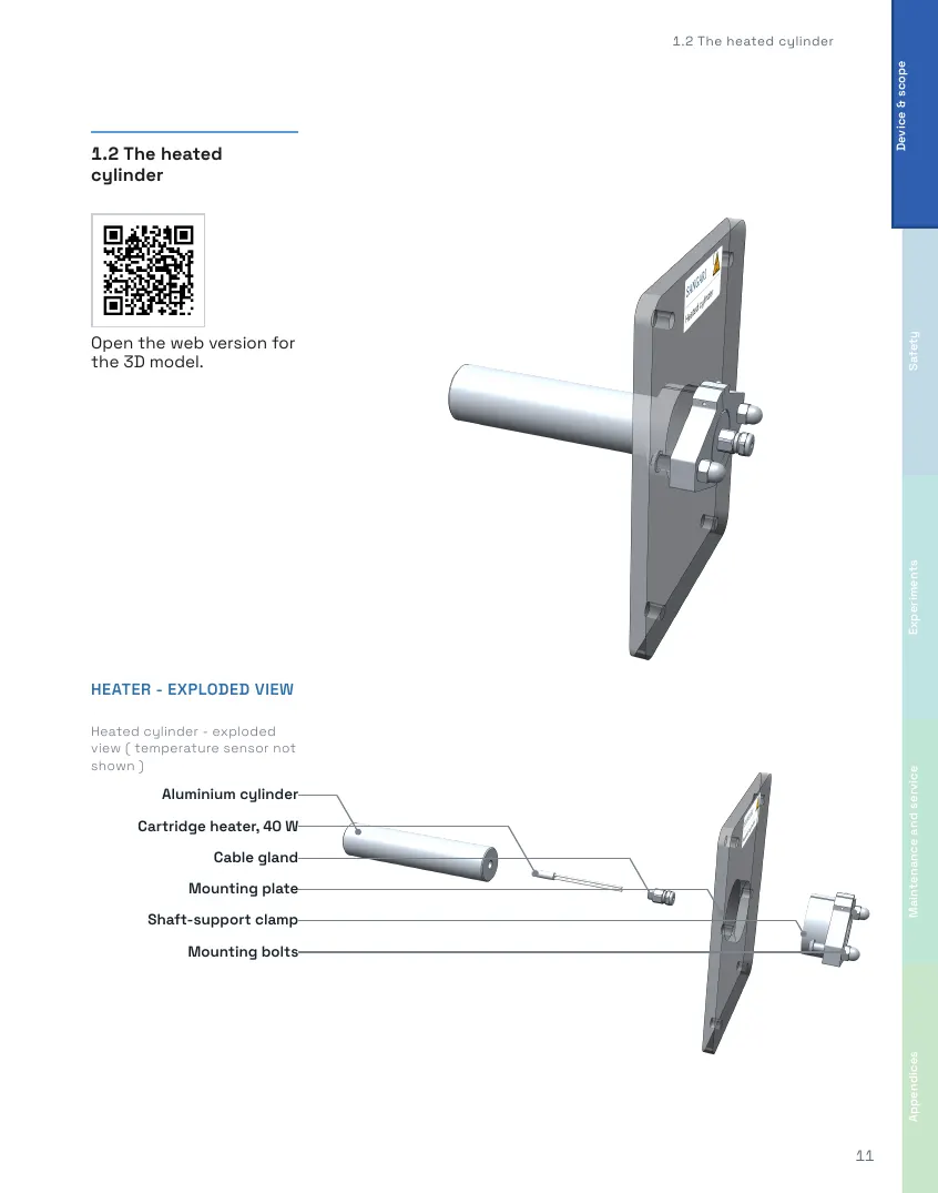 TH321 Student's Handbook, page 11