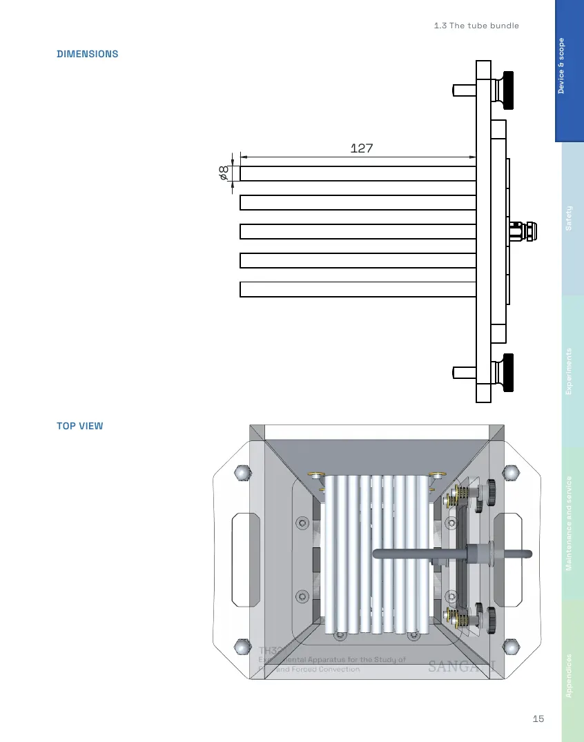 TH321 Student's Handbook, page 15