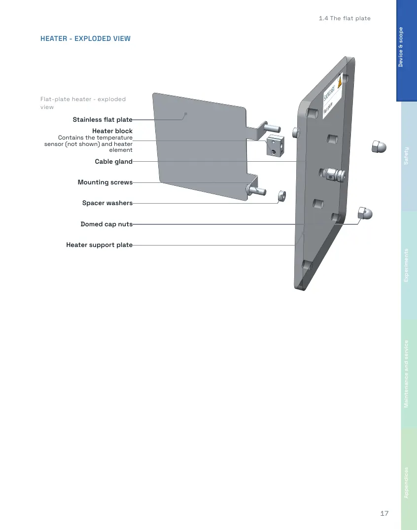 TH321 Student's Handbook, page 17