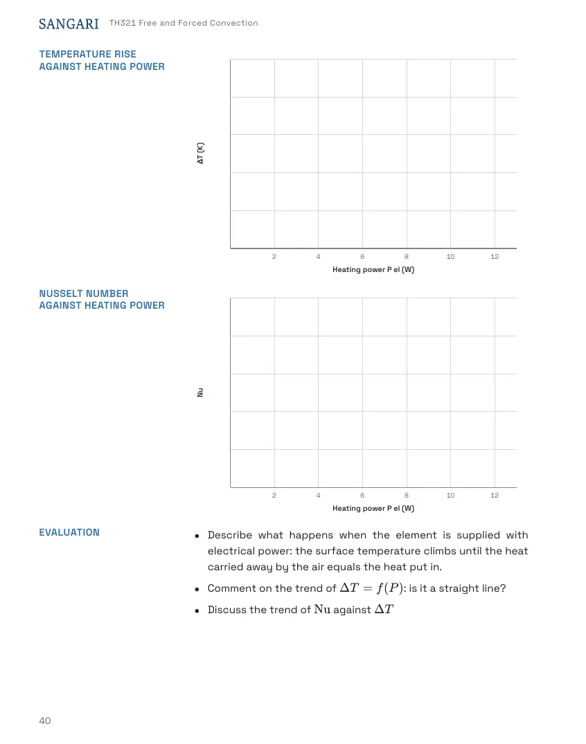 TH321 Student's Handbook, page 40