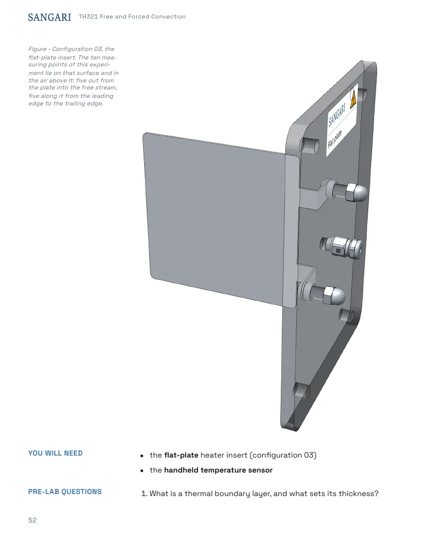 TH321 Student's Handbook, page 52