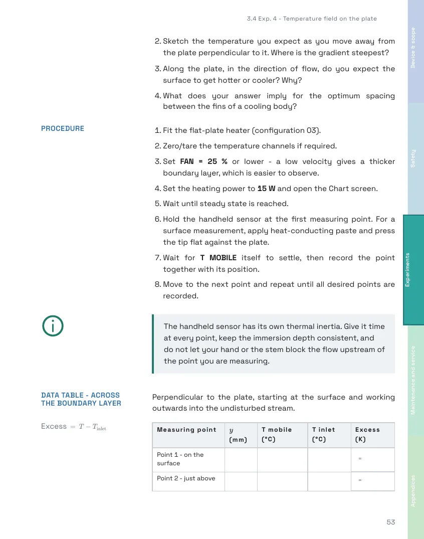 TH321 Student's Handbook, page 53