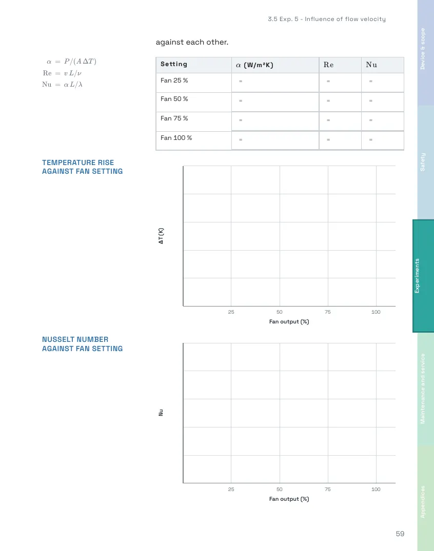 TH321 Student's Handbook, page 59