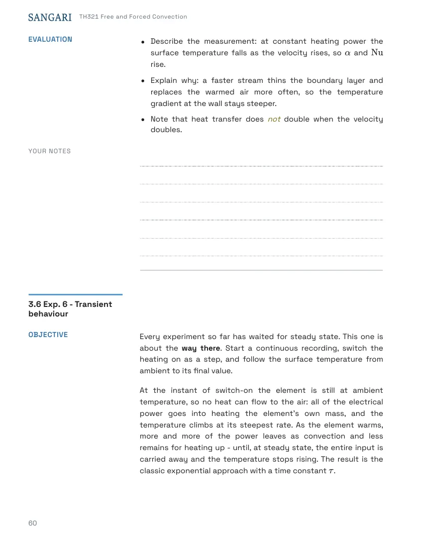 TH321 Student's Handbook, page 60