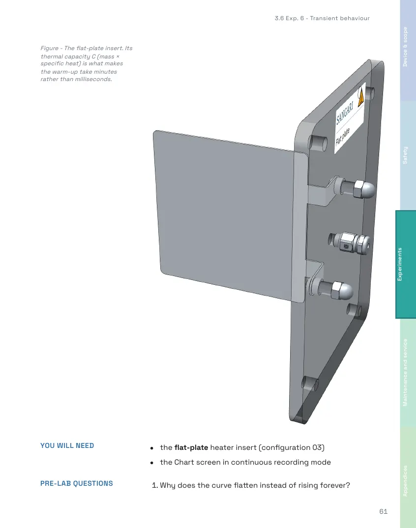 TH321 Student's Handbook, page 61