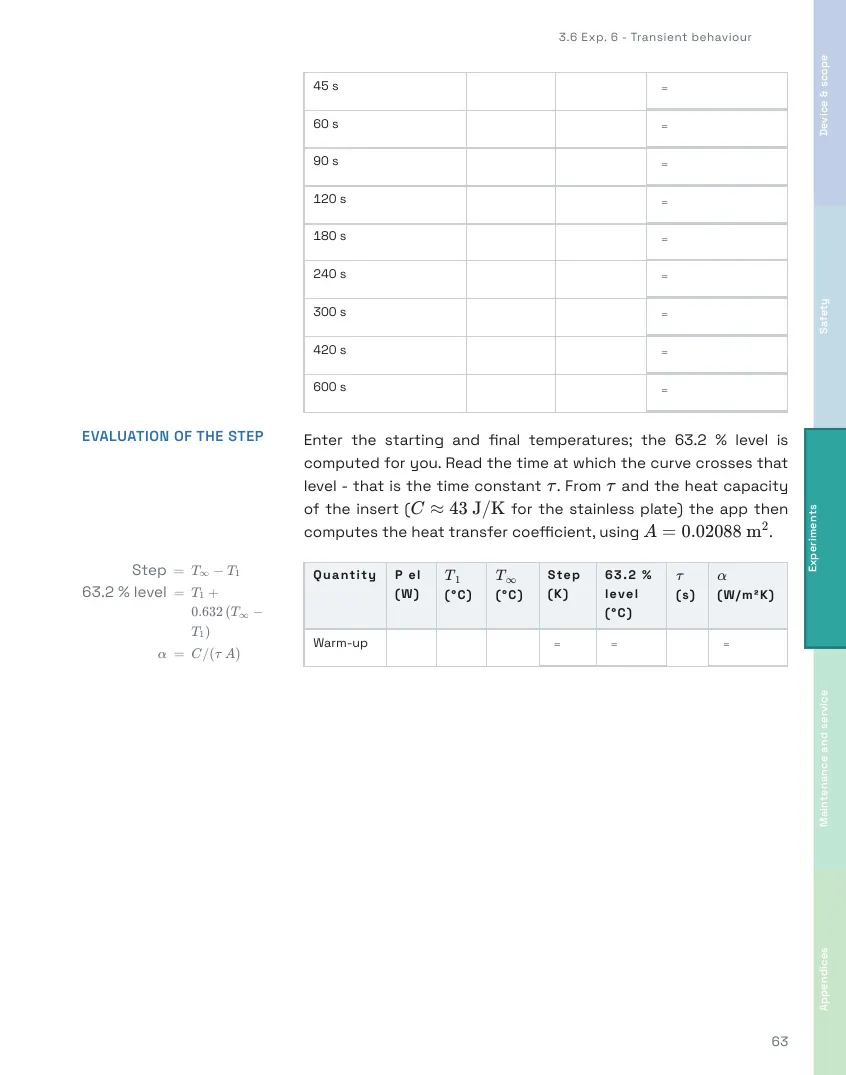 TH321 Student's Handbook, page 63