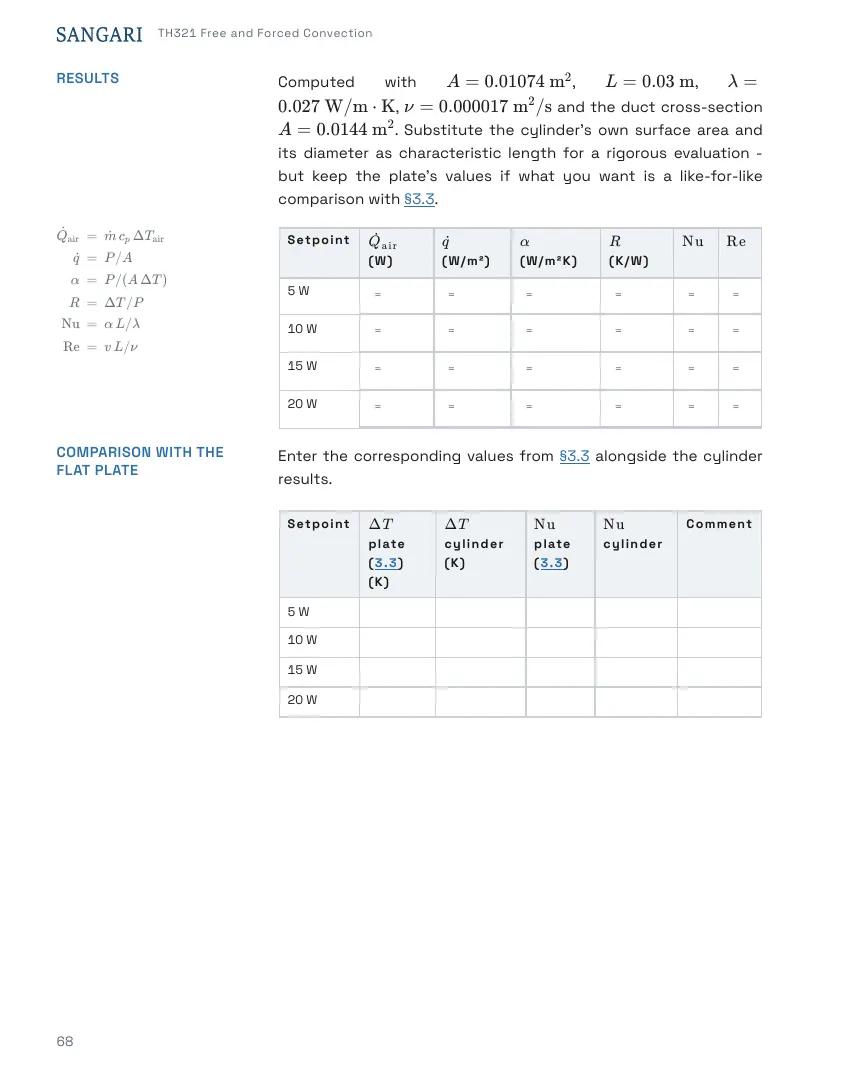 TH321 Student's Handbook, page 68