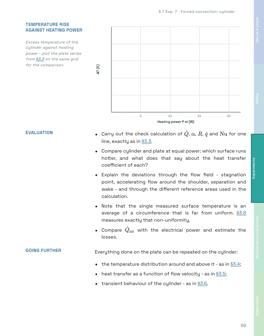TH321 Student's Handbook, page 69