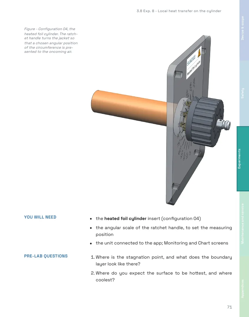 TH321 Student's Handbook, page 71