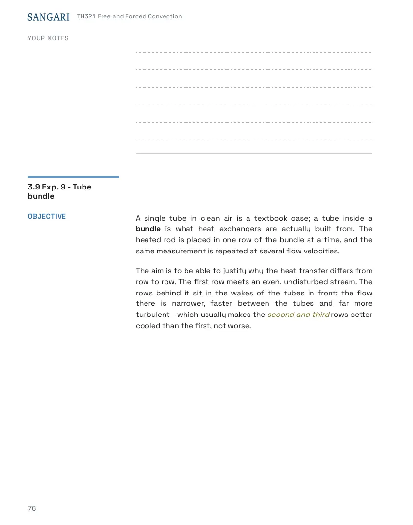 TH321 Student's Handbook, page 76