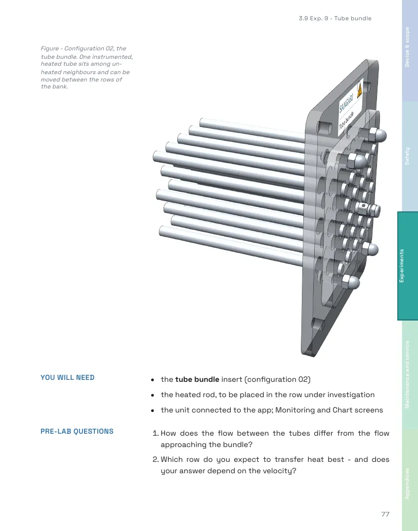 TH321 Student's Handbook, page 77