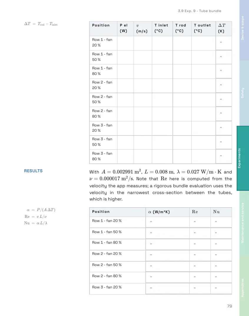 TH321 Student's Handbook, page 79