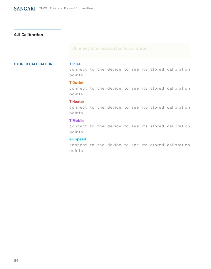 TH321 Student's Handbook, page 84
