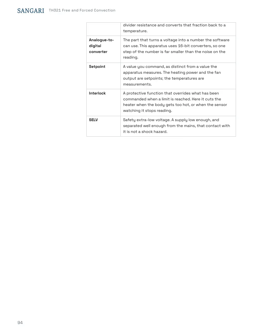TH321 Student's Handbook, page 94